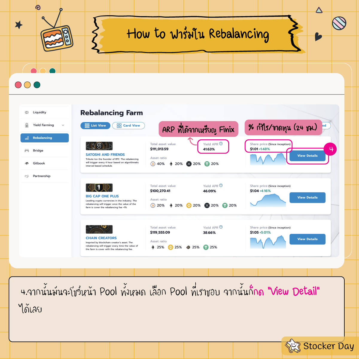 Stocker Day - จากนั้นเลือกฟาร์มที่ต้องการแล้วกด View Details . ซึ่งใคร ...
