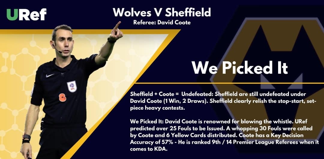 Some interesting facts about the... - The Wolves 77 Club | Facebook