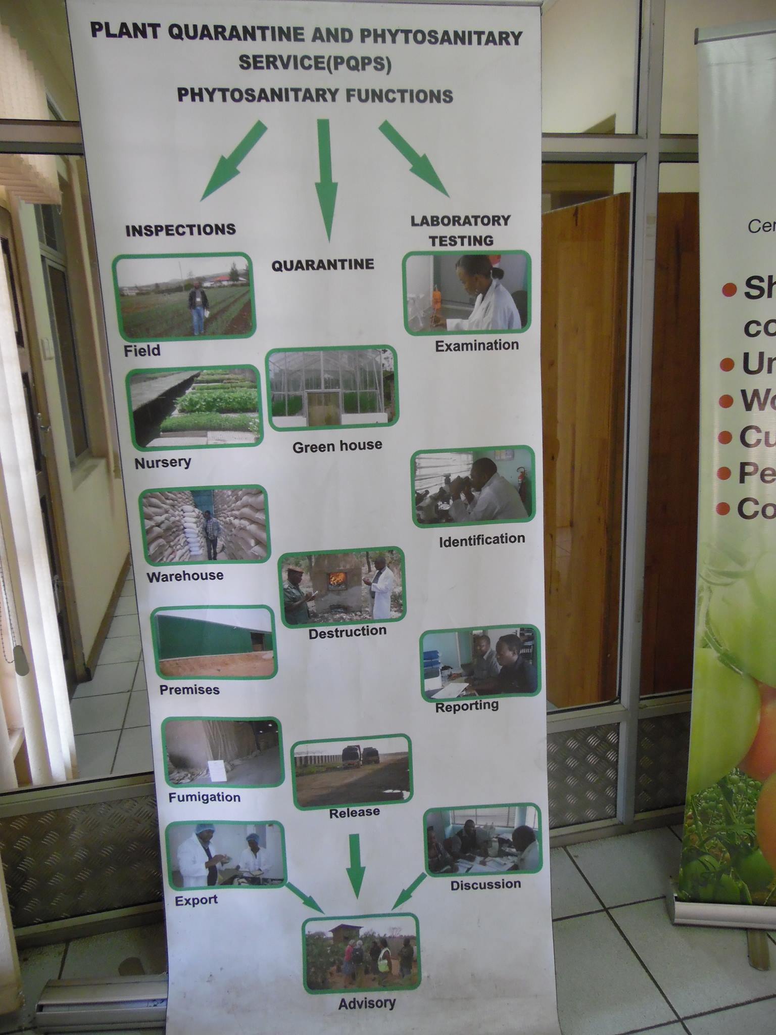 The Plant Quarantine and Phytosanitary Service PQPS