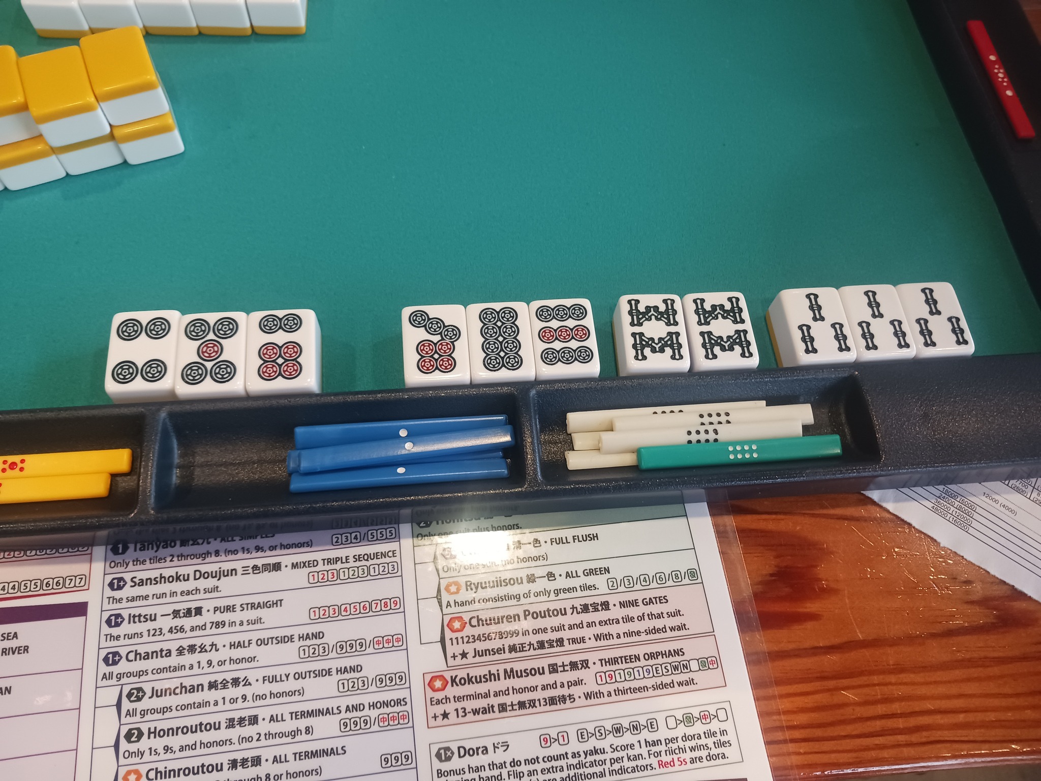 Is this a valid riichi mahjong hand?