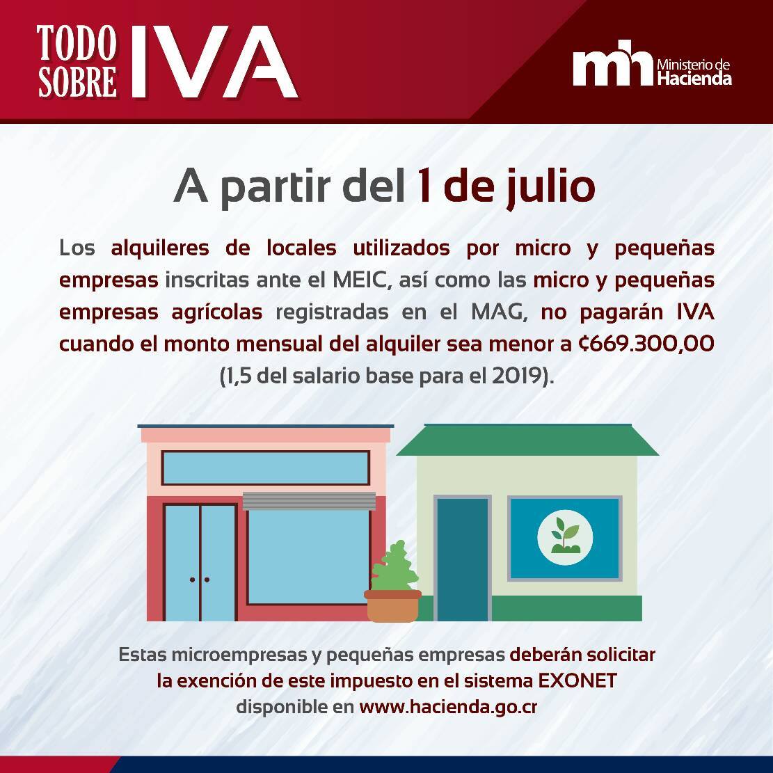 A partir del 1 de... - Ministerio de Hacienda de Costa Rica