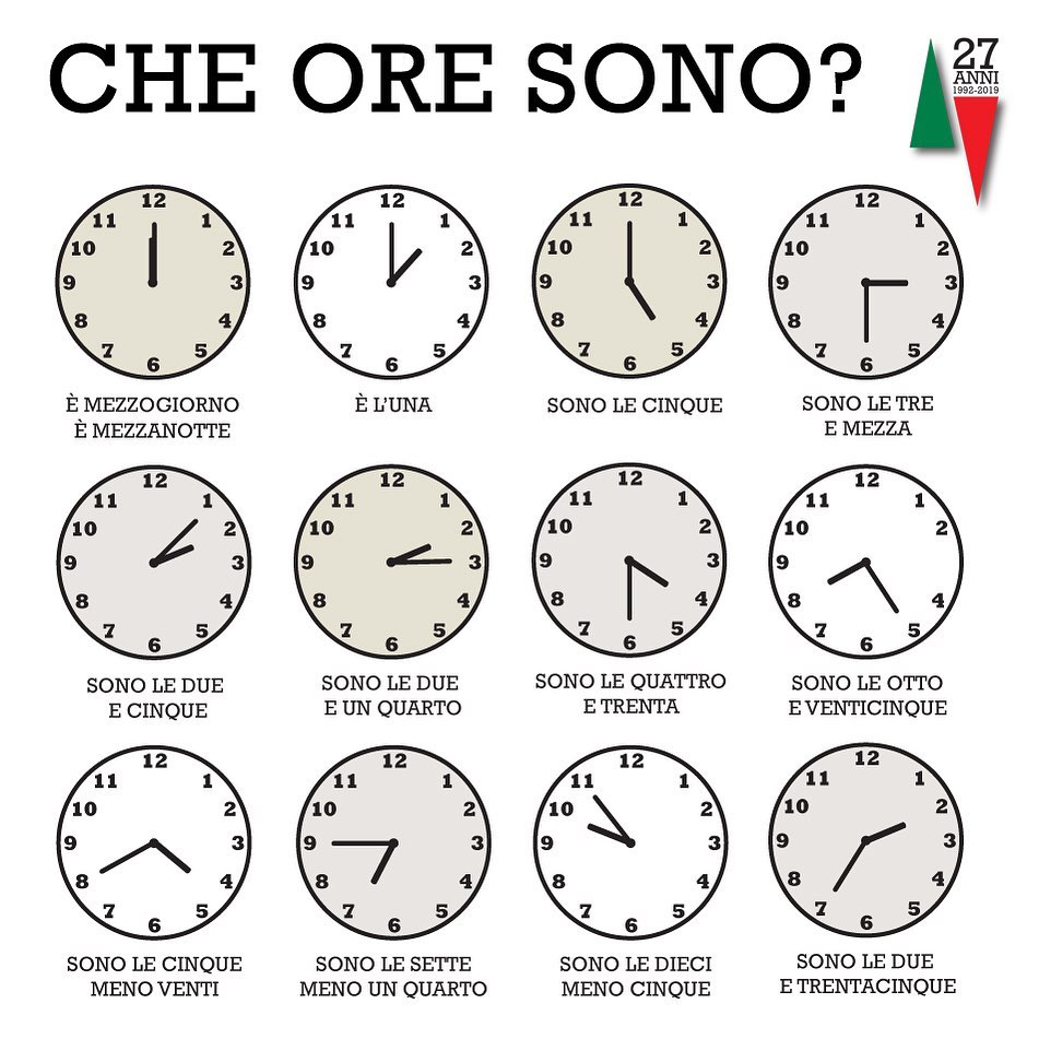 che ore sono in italia