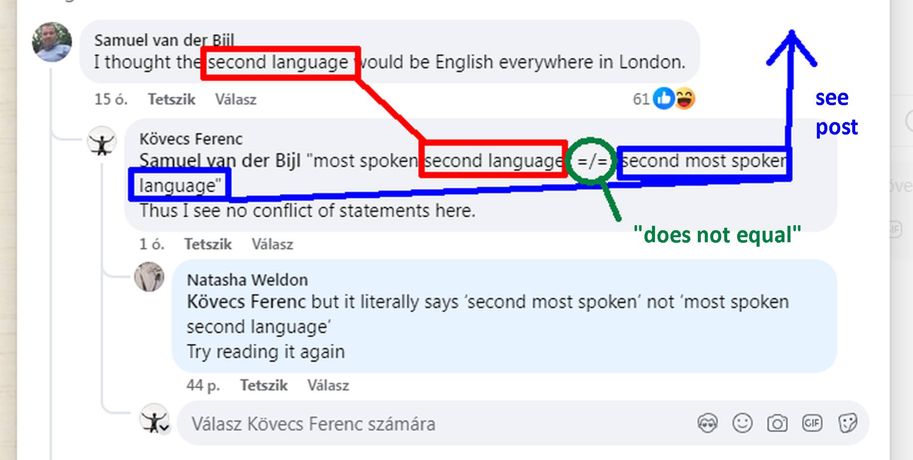 The Second Most Spoken Language in... - Eurasian Bookshelf | Facebook