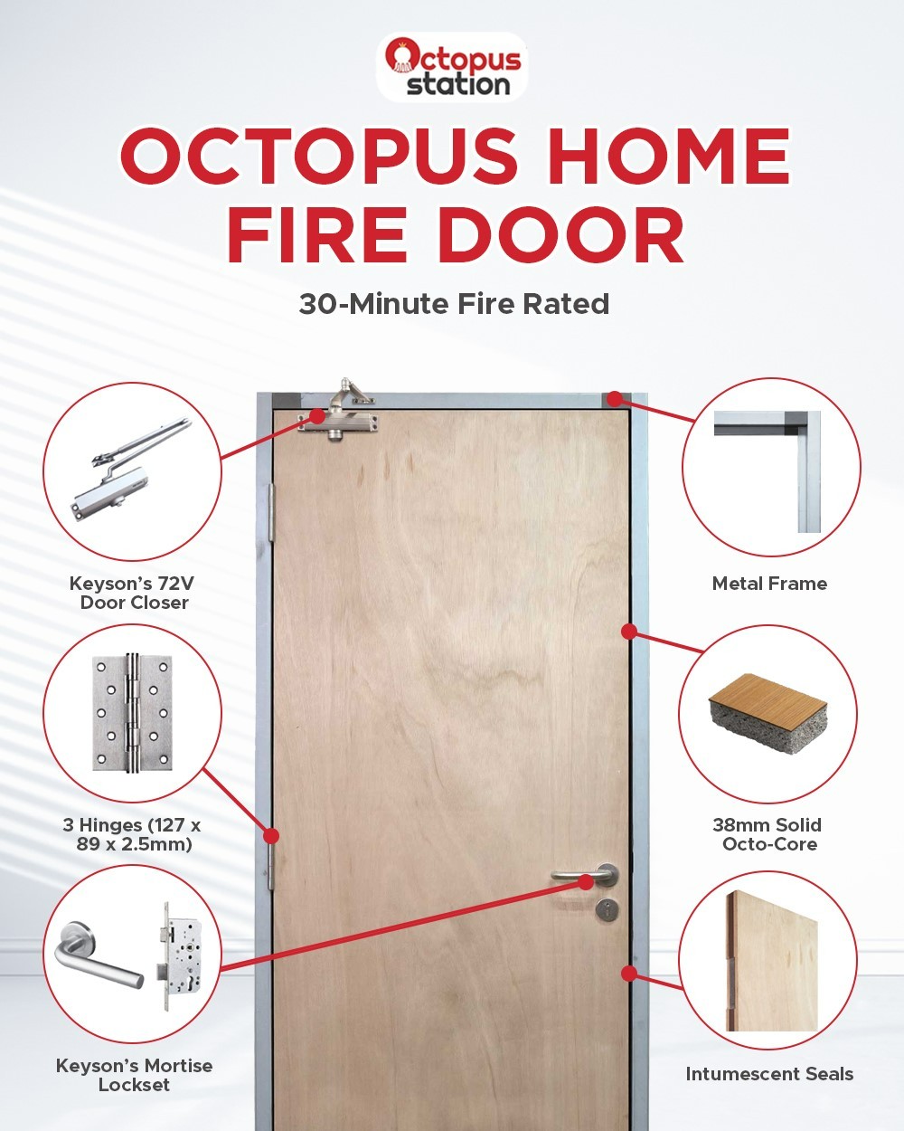 Octopus Station - 🏡 Octopus Home Fire Rated Door | 家用防火门 🏡... | Facebook