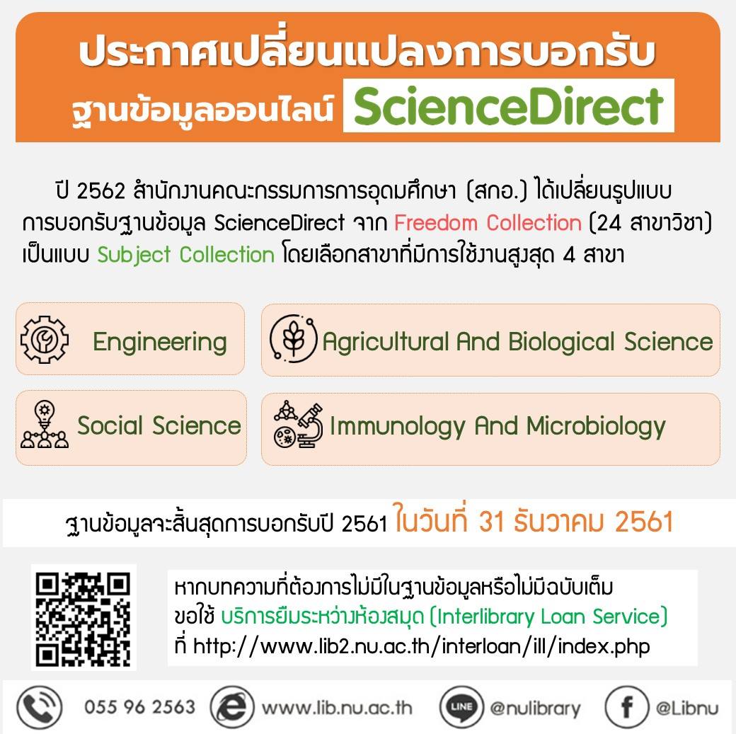 ช่วงนี้ค้นหาเอกสารใน ScienceDirect ไม่ได้ เพราะสกอ.มีการเปลี่ยนแปลงการ ...