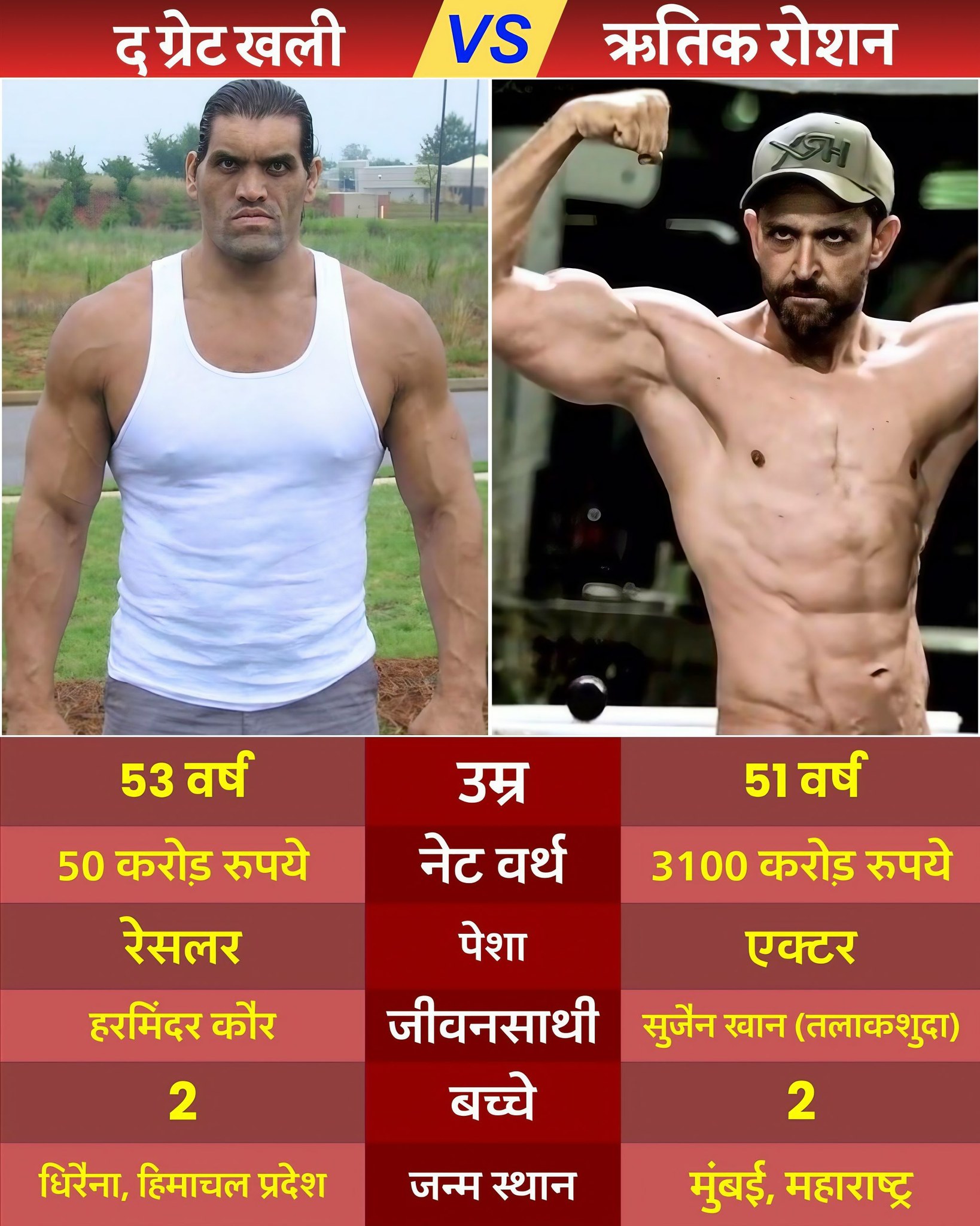 Sumit - 💪🔥 The Great Khali & Hrithik Roshan: Raw Power Meets Perfect ...