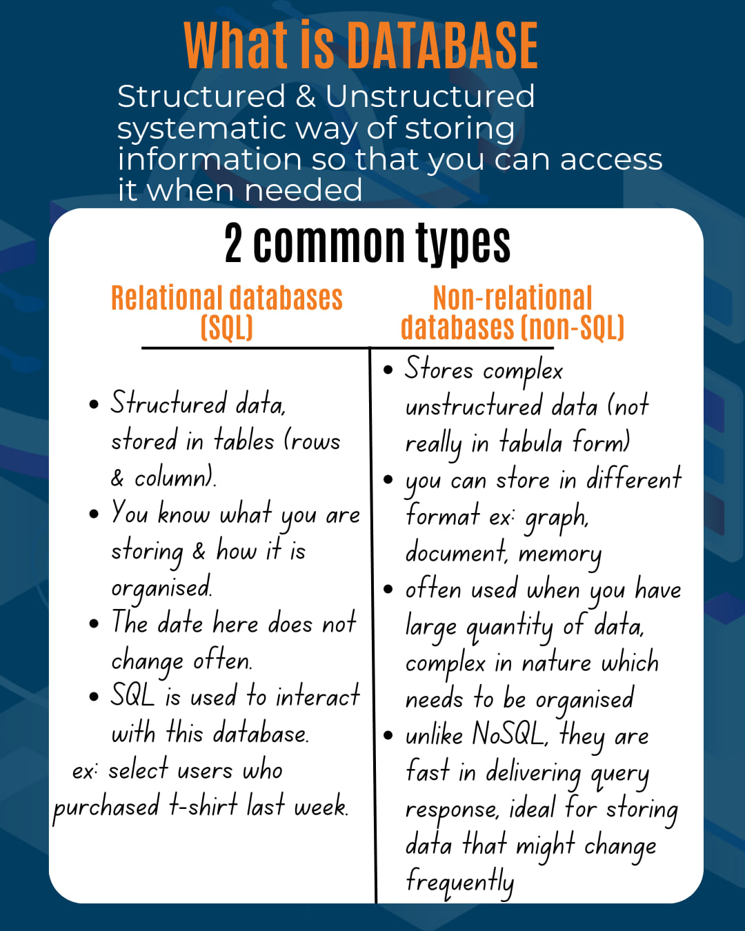 Did you know you use a database... - Bridge ICT Consulting