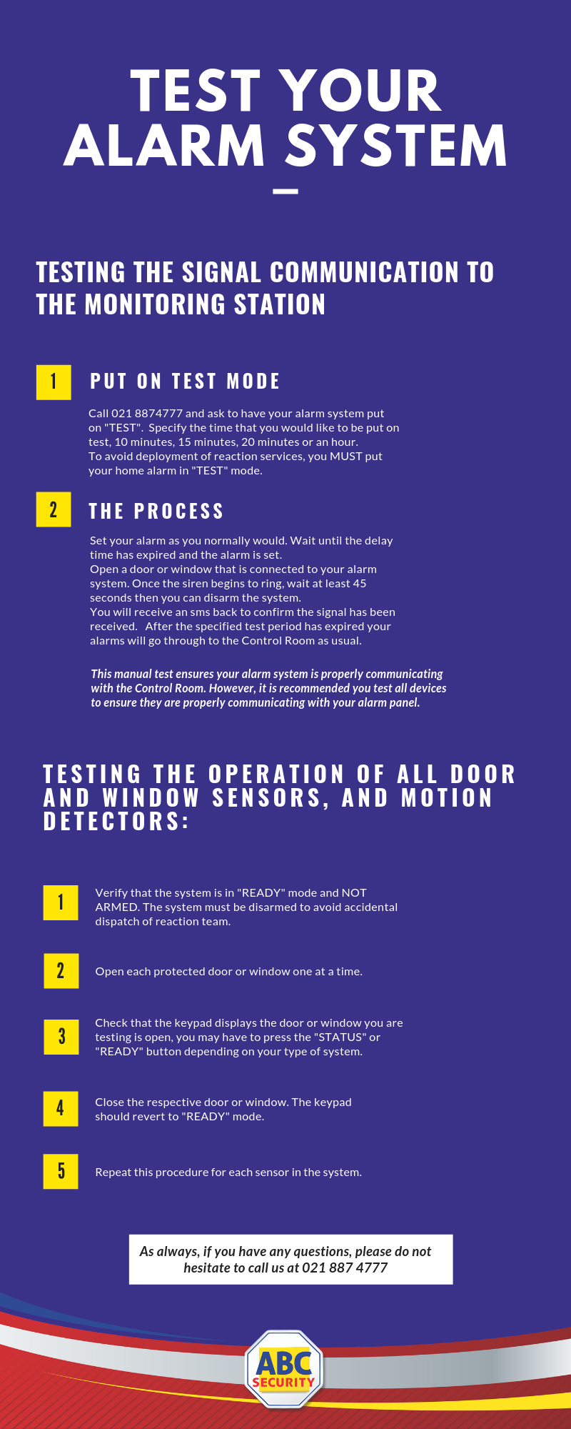 ABC Security - Here is a step-by-step infographic on how... | Facebook