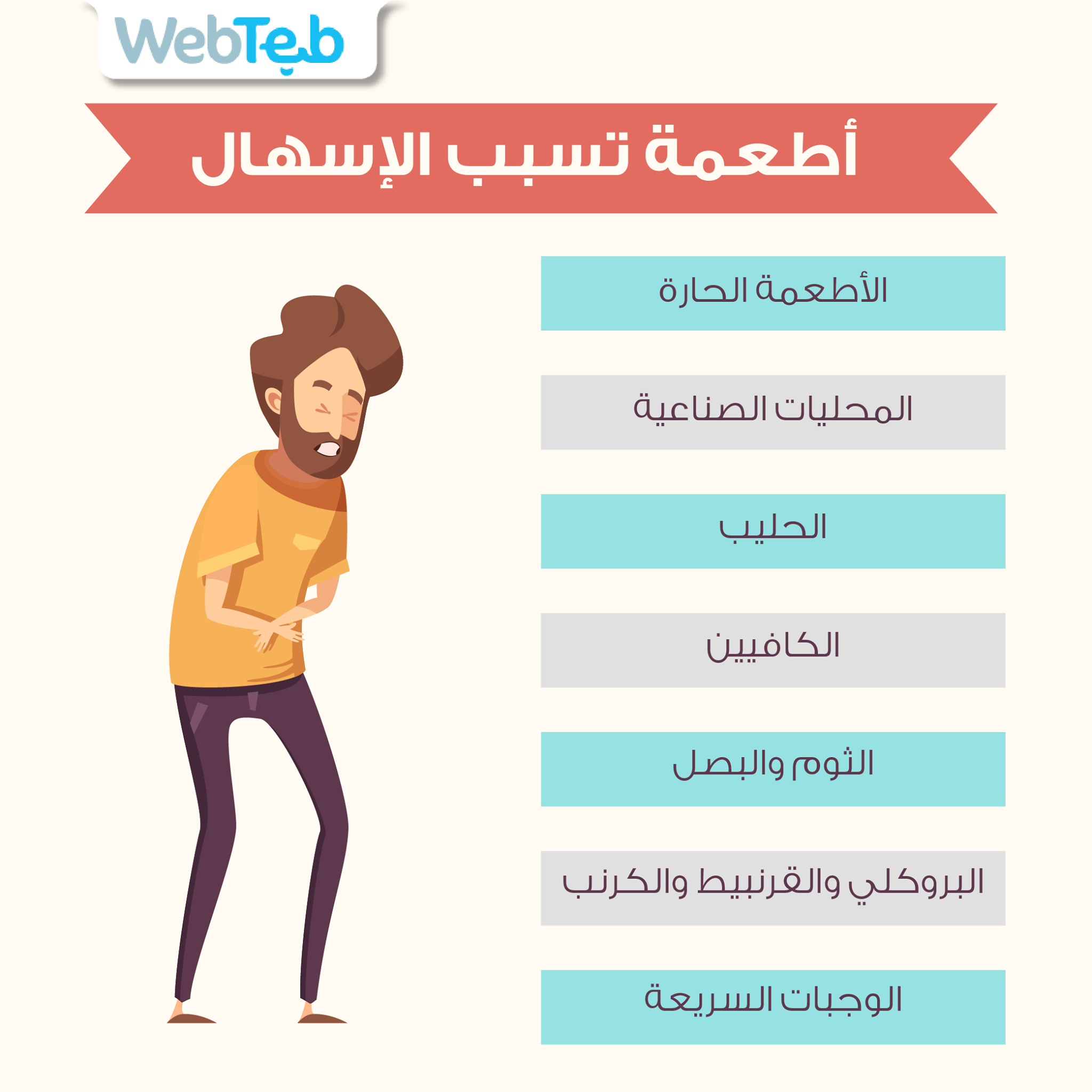 Webteb ويب طب أطعمة تسبب الإسهال لا تكثروا من تناولها Facebook
