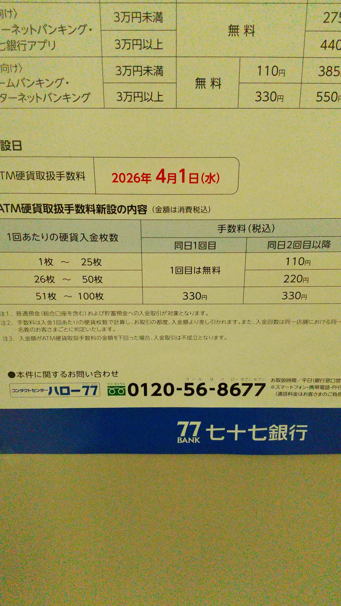 七 十 七 銀行 手数料