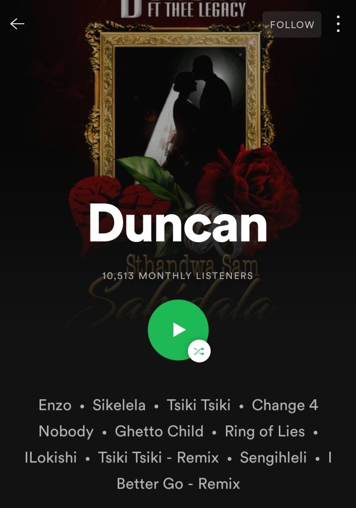 S A Hip Hop Duncan Has 10k Monthly Listeners On Spotify Facebook facebook