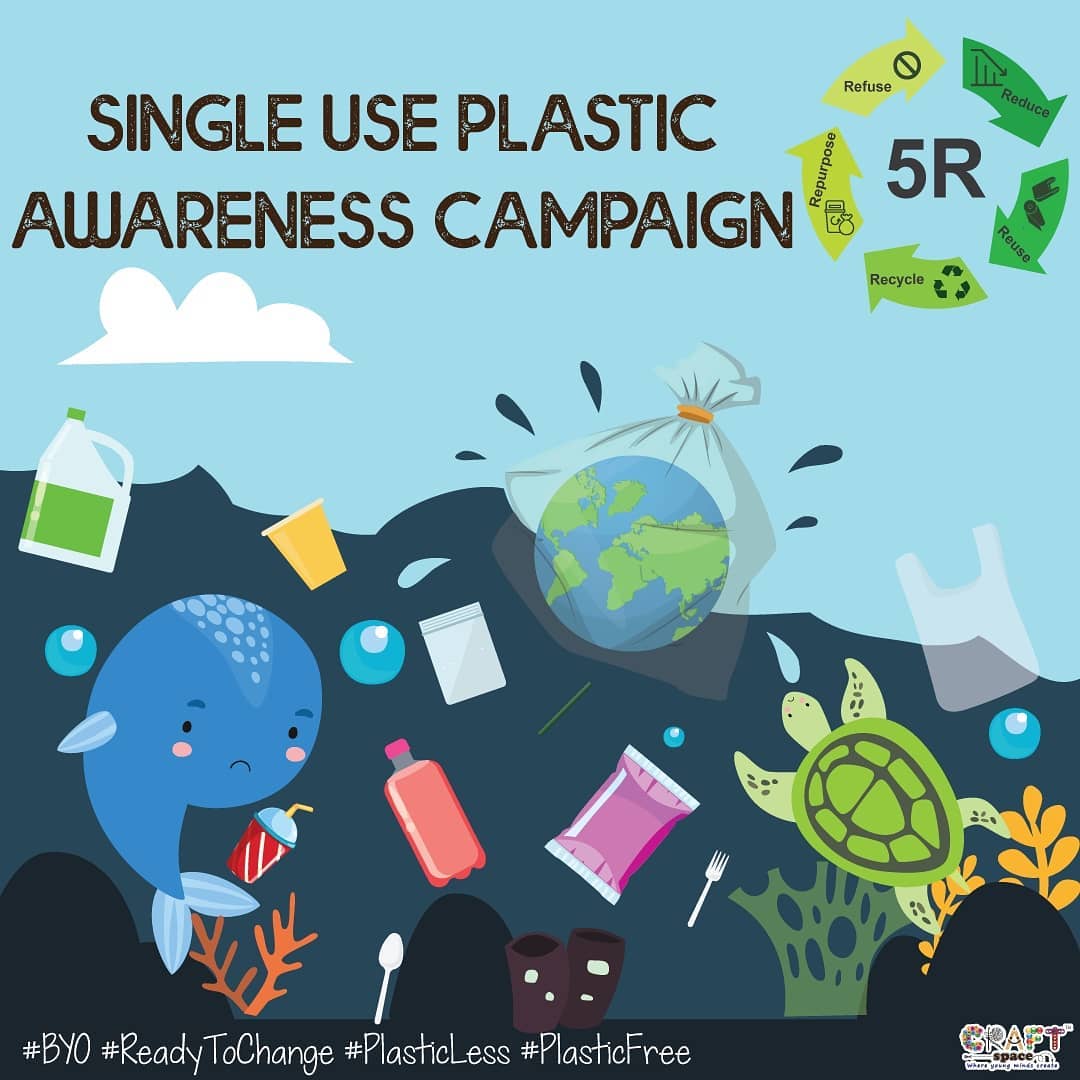 Craft Space - What is Single Use Plastic & how it affects... | Facebook