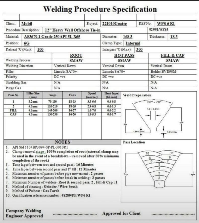 Ismail Saad - Capacity Calculation of a Shell-and-Tube... | Facebook