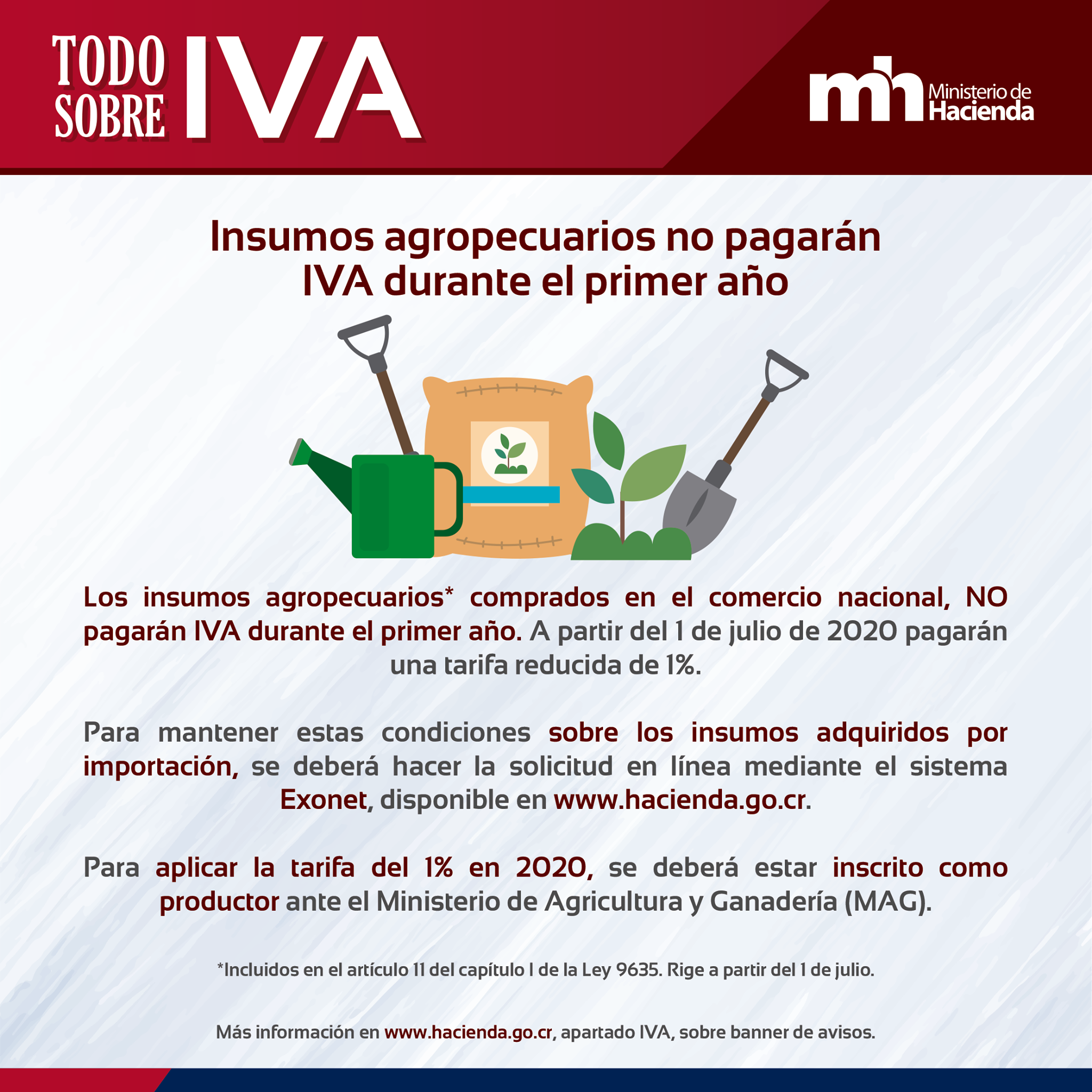 Los insumos... - Ministerio de Hacienda de Costa Rica