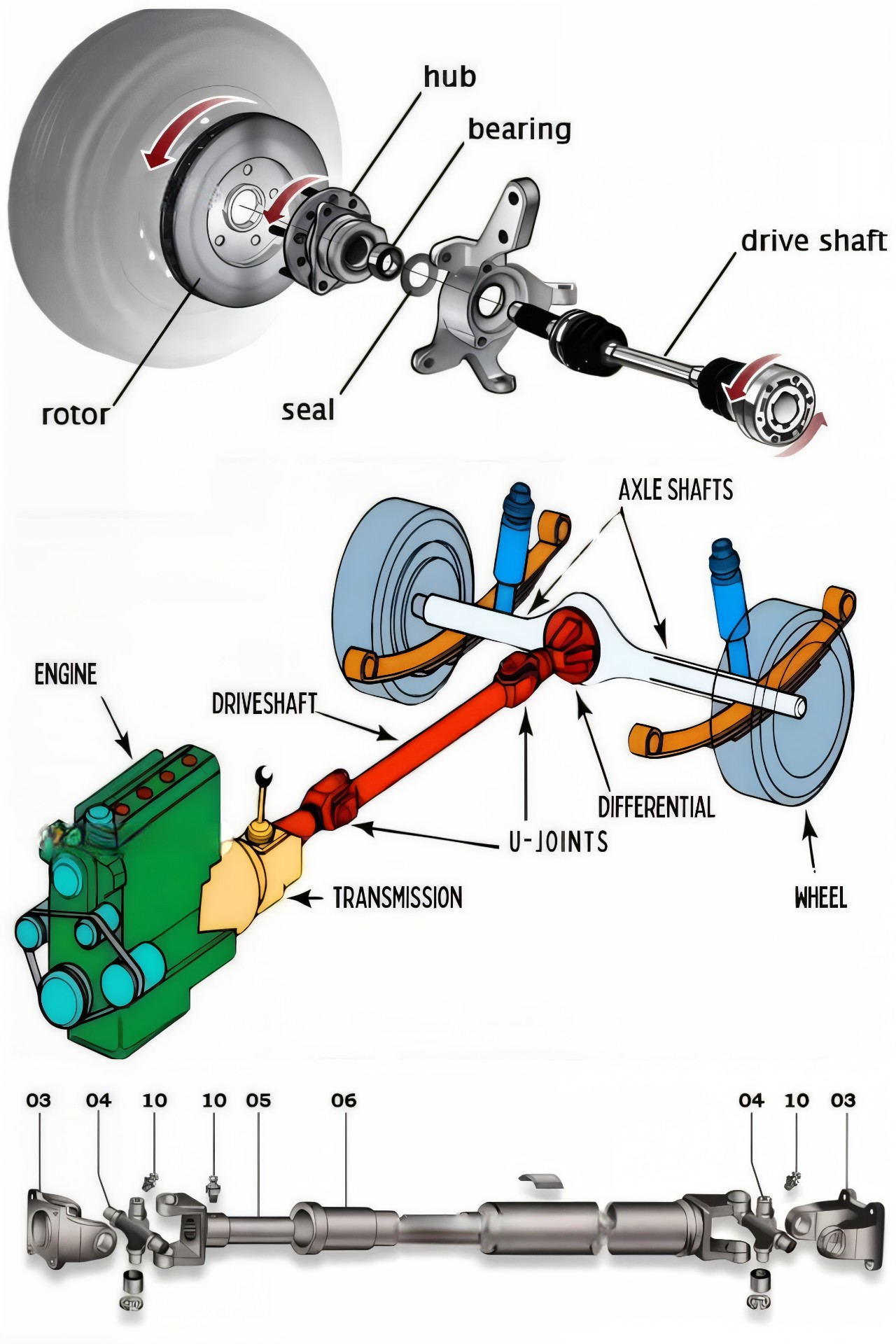 VALVE, TRANSMISSION CONTROL 33703004 CYLINDER, AXLE OSCILLATION