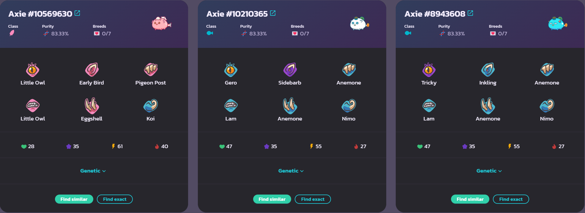 Axie Macau Community - Home