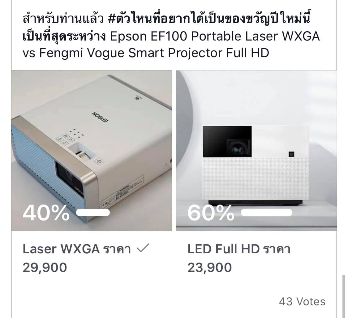 ผลโหวตก็เป็นไปตามนี้. เห็นได้ว่ากระแส Smart Projector.มาแรงมากชั่วโมง ...