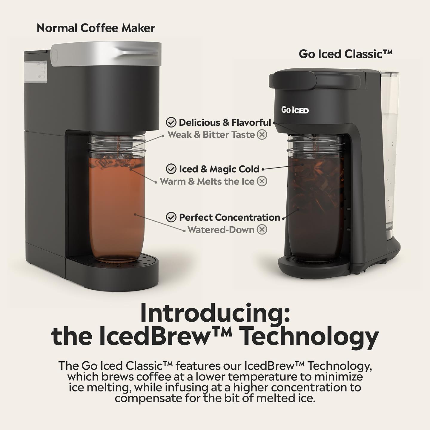 Go Iced - Machine à Café Glacé | Lévis QC