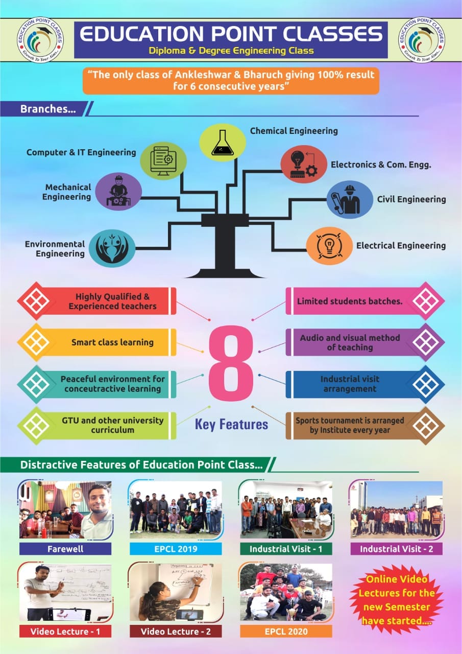 Education Point Classes | Ankleshwar