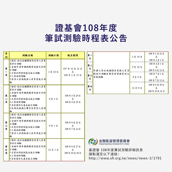 金管會 證基會2019年度筆試測驗時程表公告了 Facebook