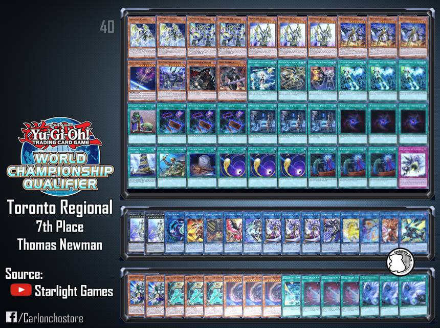 yugioh sky striker deck 2019 Complete Custom for Yu-Gi-Oh! Mint / near mint condition trading card Help Building Sky Striker Deck