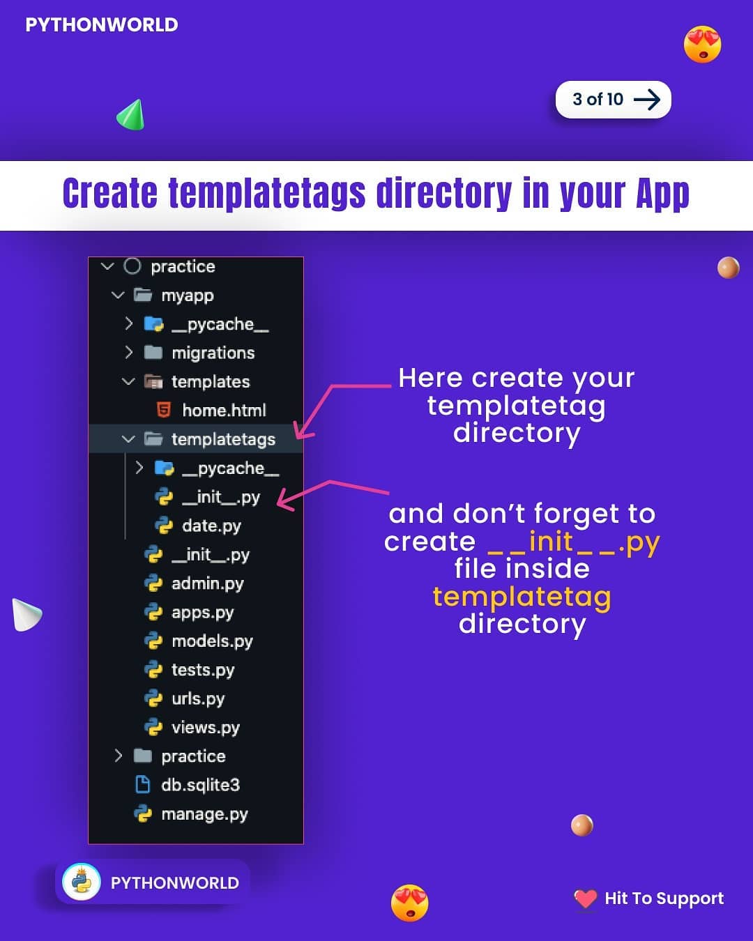 Thepythonworld