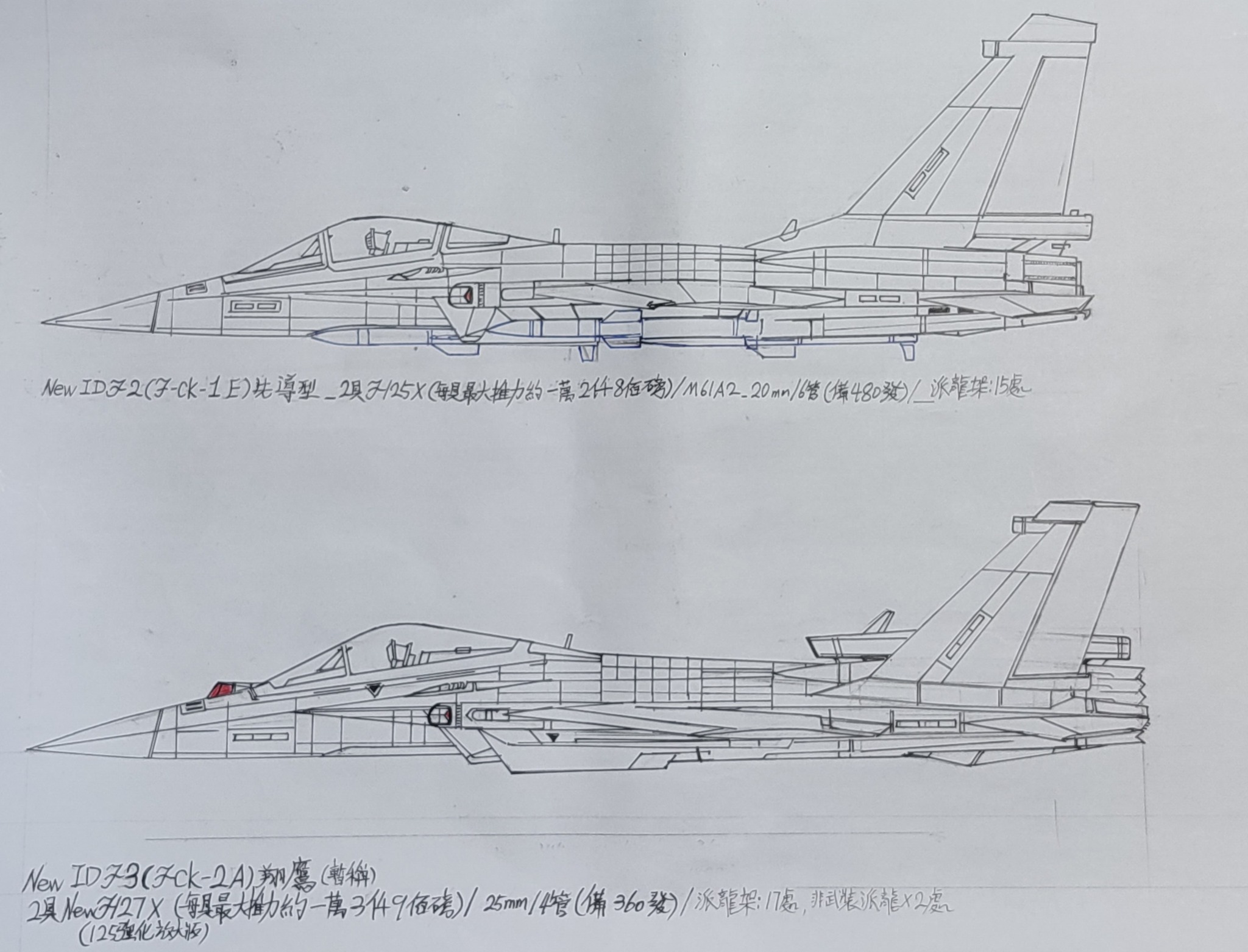 IDF2及IDF3 預想設定 | Facebook