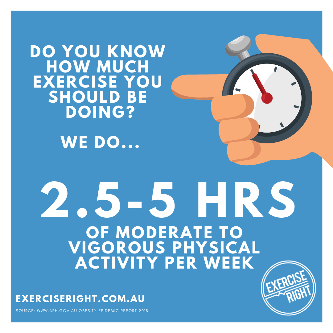 Exercise & Sports Science Australia (ESSA) - But how can you tell the ...