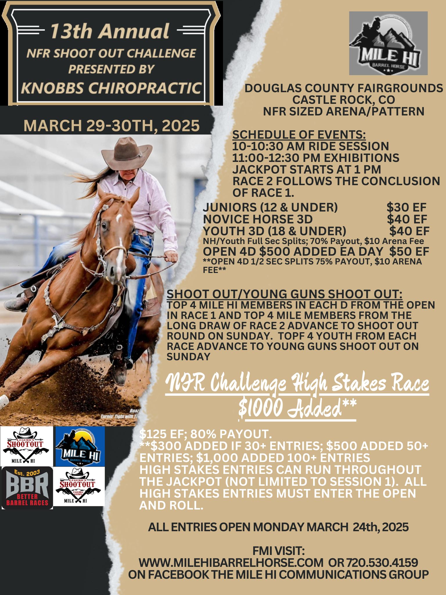 Colorado and NEIGHboring States Bulletin Board - Barrel Racing Schedule ...