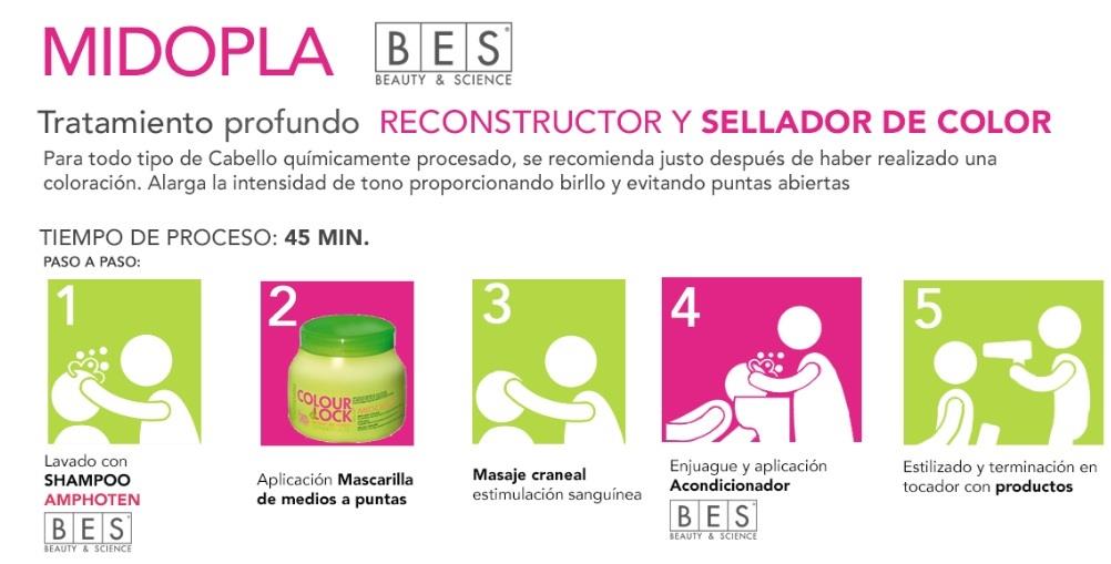 BES Ecuador S.A - Línea Colour lock Ideal para el...