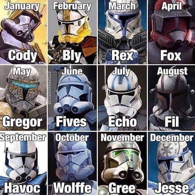 Che clone siete?... - Star Wars - Le Serie TV