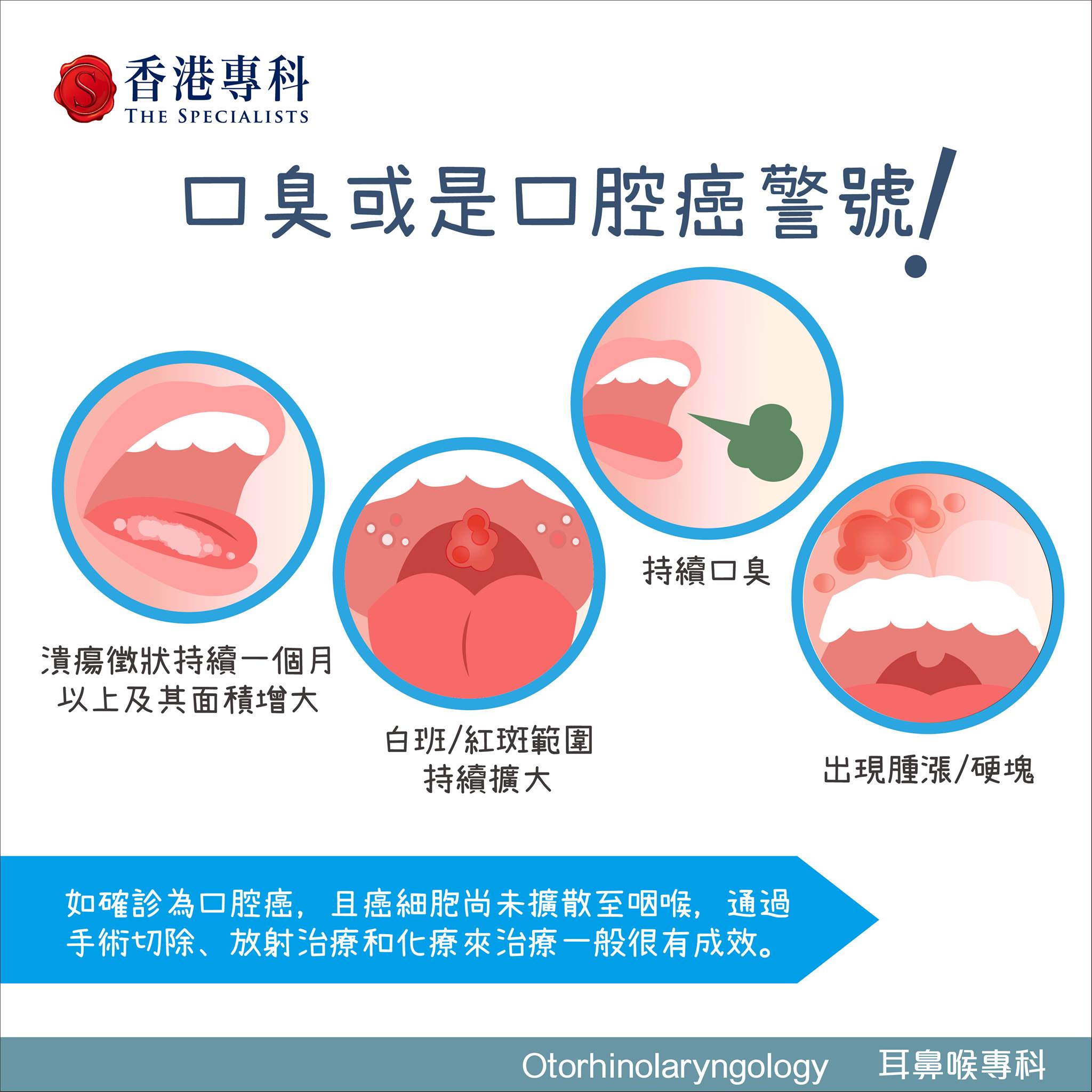 【耳鼻喉科】刷牙後仲有口臭 ，點解？ 系列四: 口臭或是口腔癌警號... - 香港專科 The Specialists | Facebook
