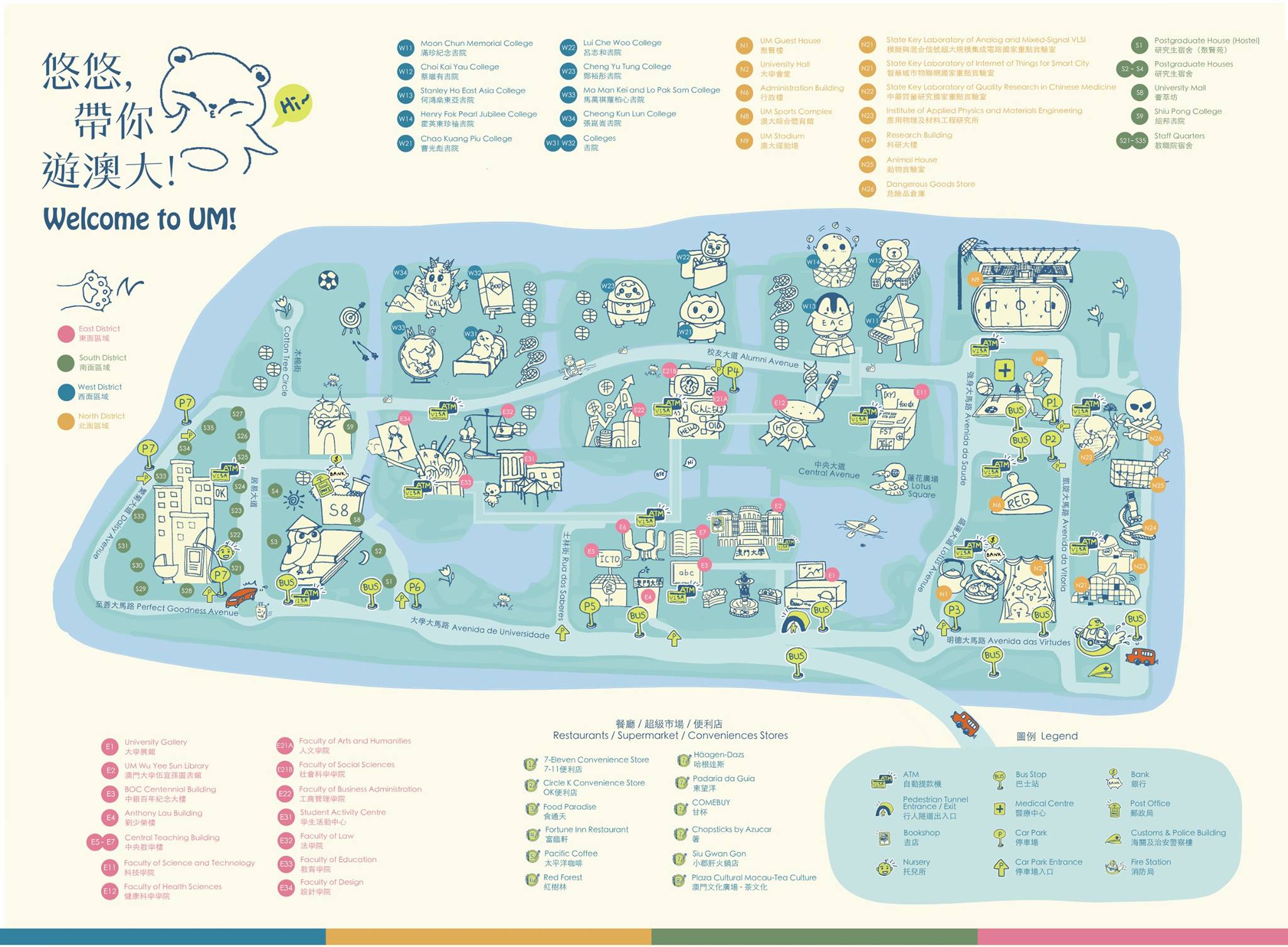 Have you thought about drawing... - University of Macau 澳門大學