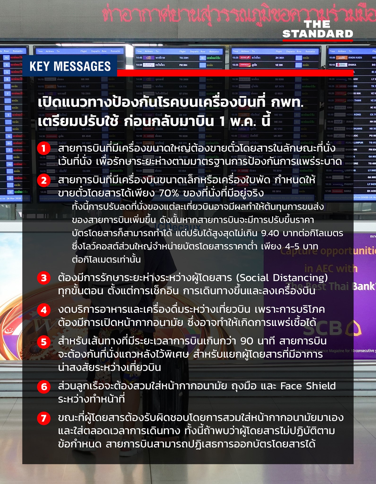 THE STANDARD - KEY MESSAGES:... | Facebook