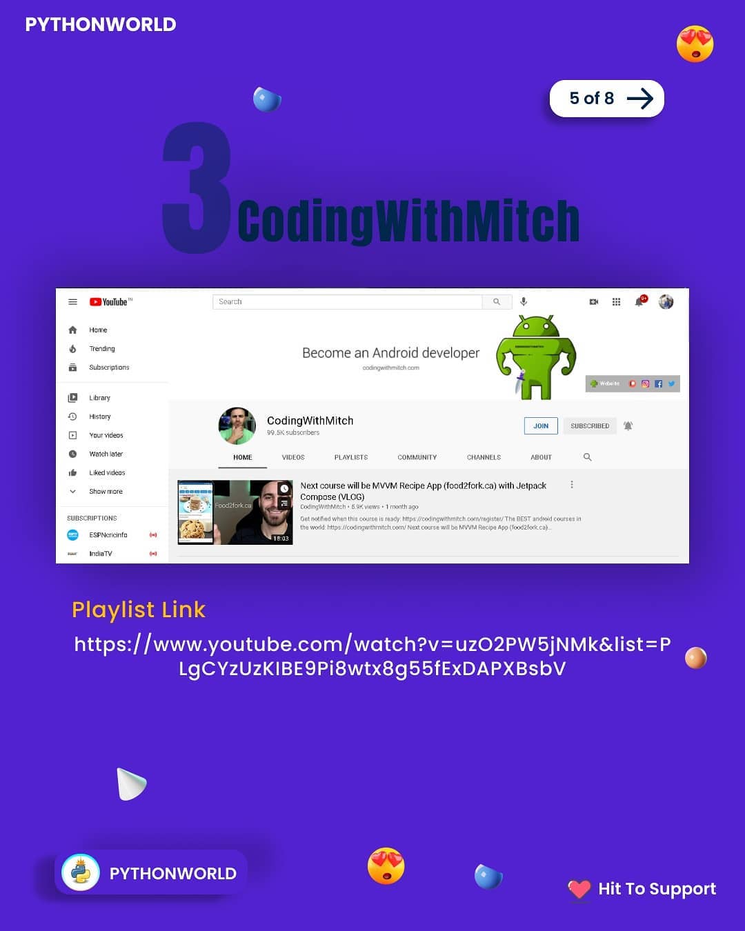 Thepythonworld