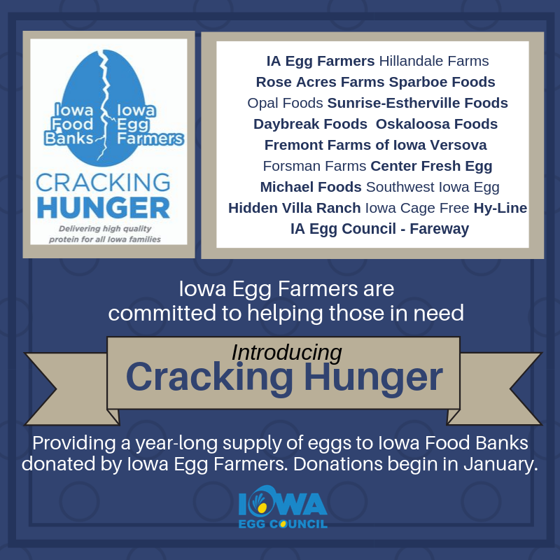 Iowa - November is Hunger Awareness Month. Iowa egg farmers are proud ...