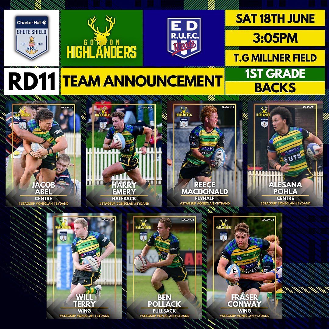 Gordon Rugby - The Highlanders - Home