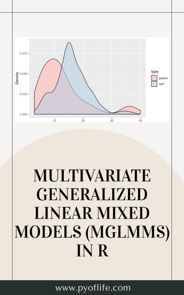 Data Science & AI World | 📌📚Multivariate Generalized Linear Mixed ...