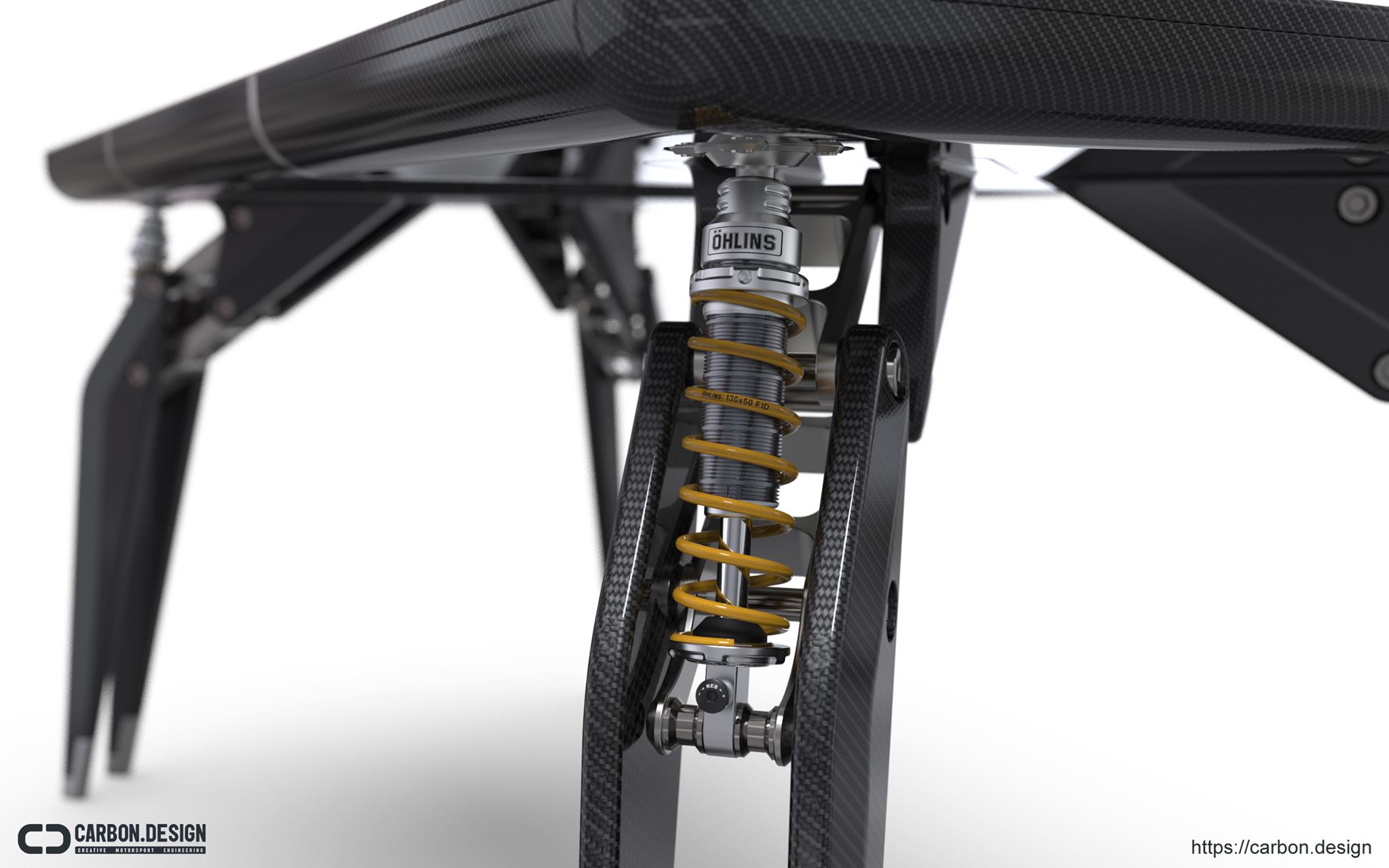 Carbon Design