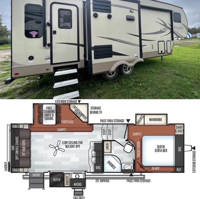 Native Canadian RV & Powersports | Legal AB
