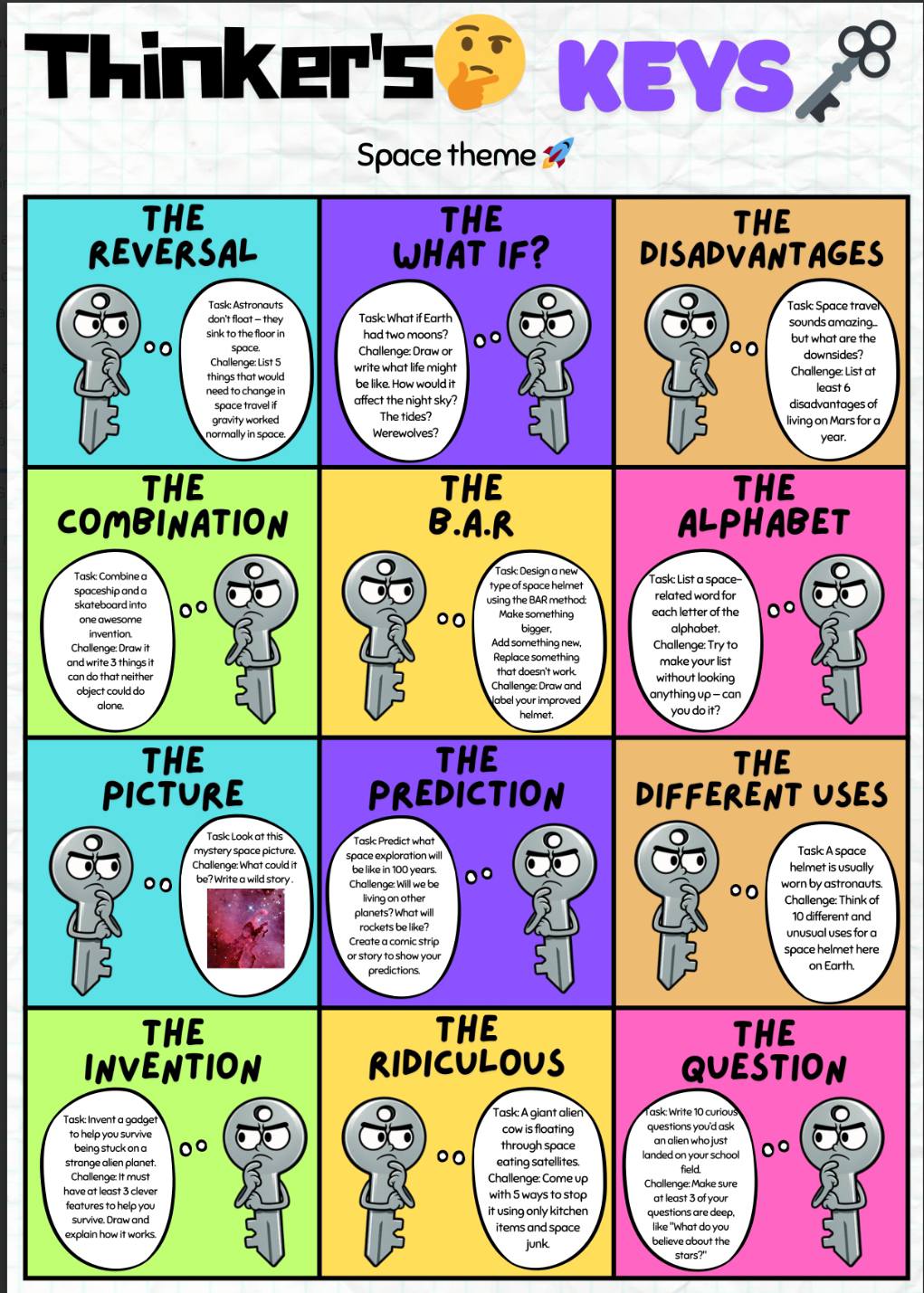 Australian Primary Teachers | Thinker's keys - science themed set of ...