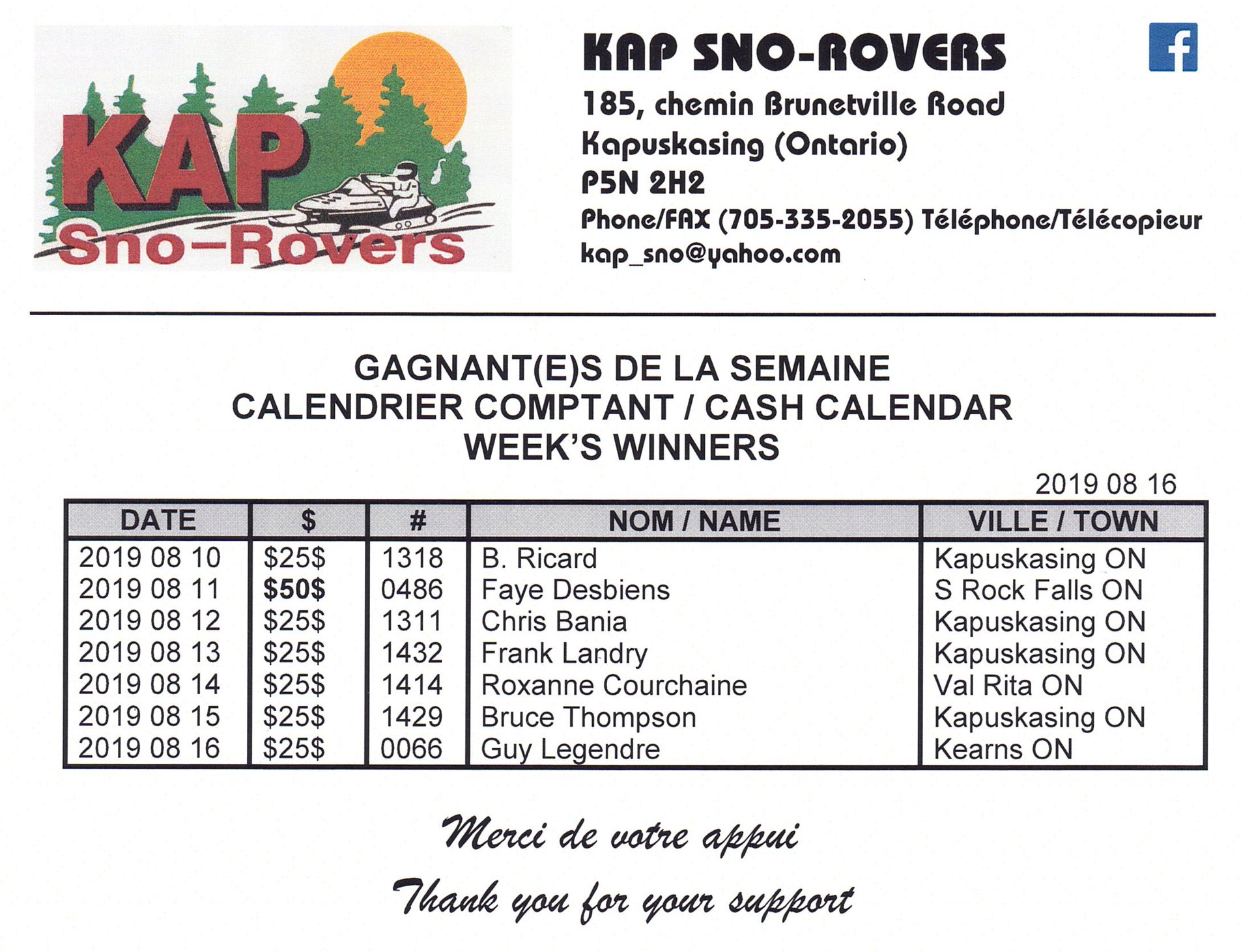 Kap Sno-Rovers - This week winners. Congratulations to all the winners ...