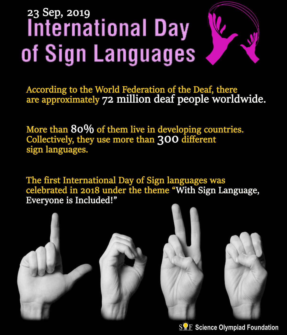 On this International Day of... - Science Olympiad Foundation