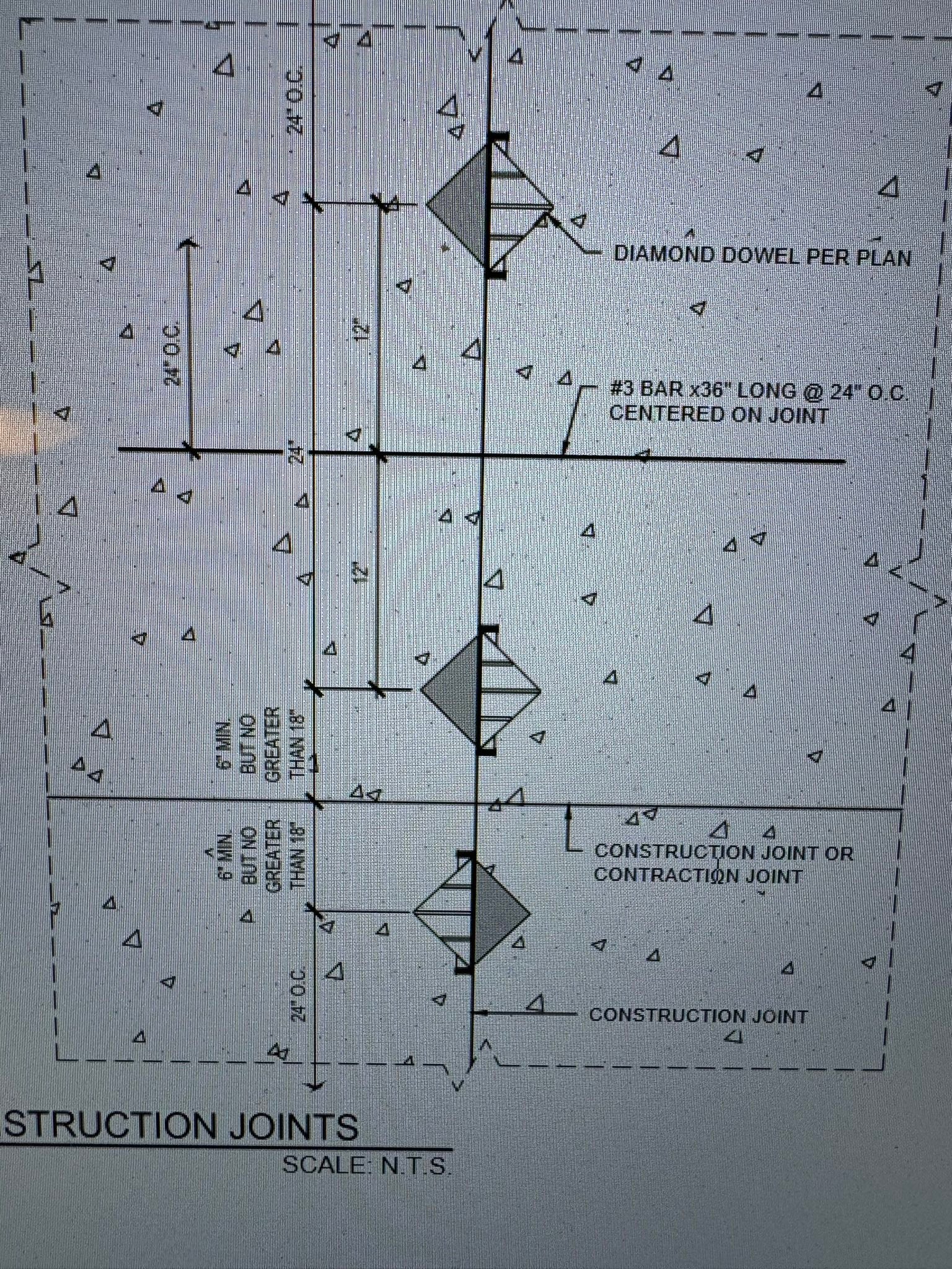Concrete Everything!!! Share Your Knowledge!!! | DID YOU KNOW | Facebook