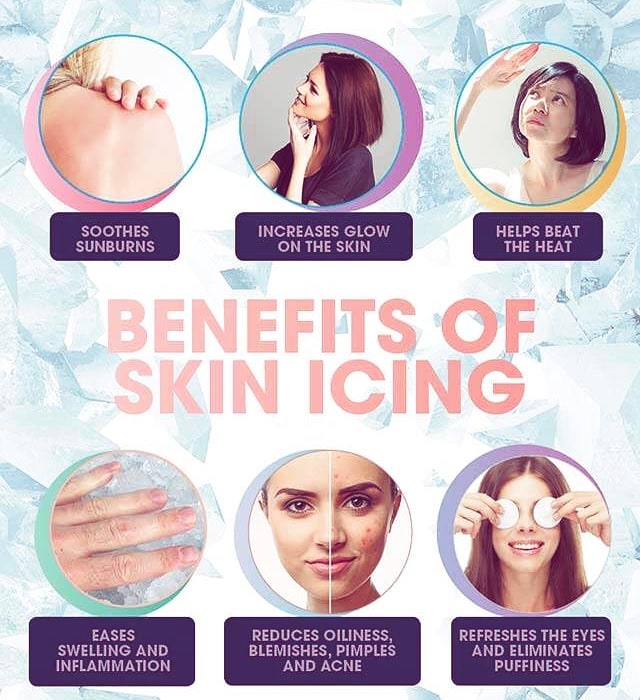 ChariDerma - Stop popping and picking at your pimples! Ice will take ...