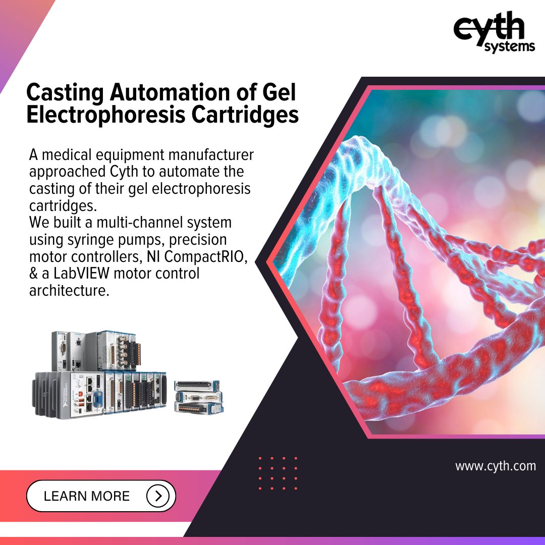 Cyth Systems