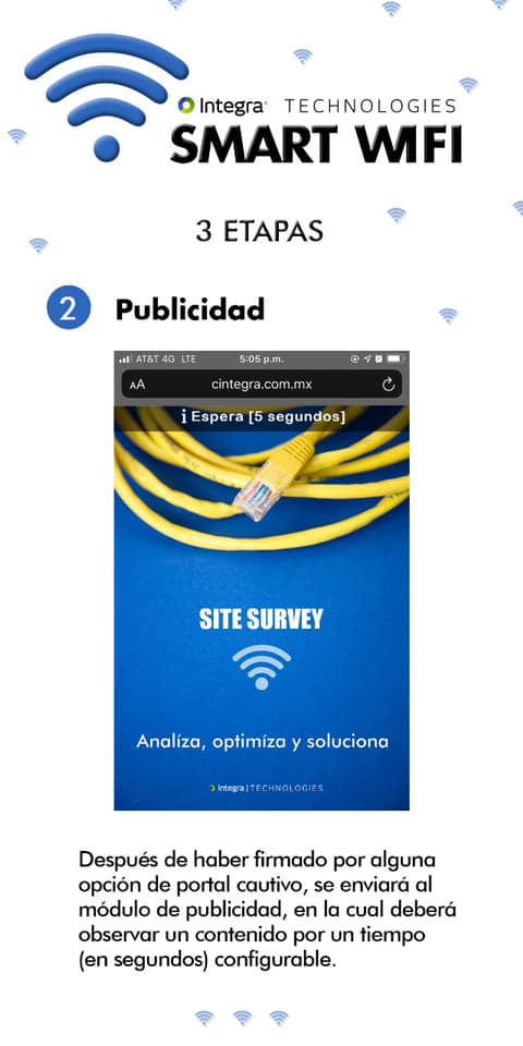 🖲 sᴍᴀʀᴛ ᴡɪғɪ . Etapa 2: Publicidad... - Integra Technologies