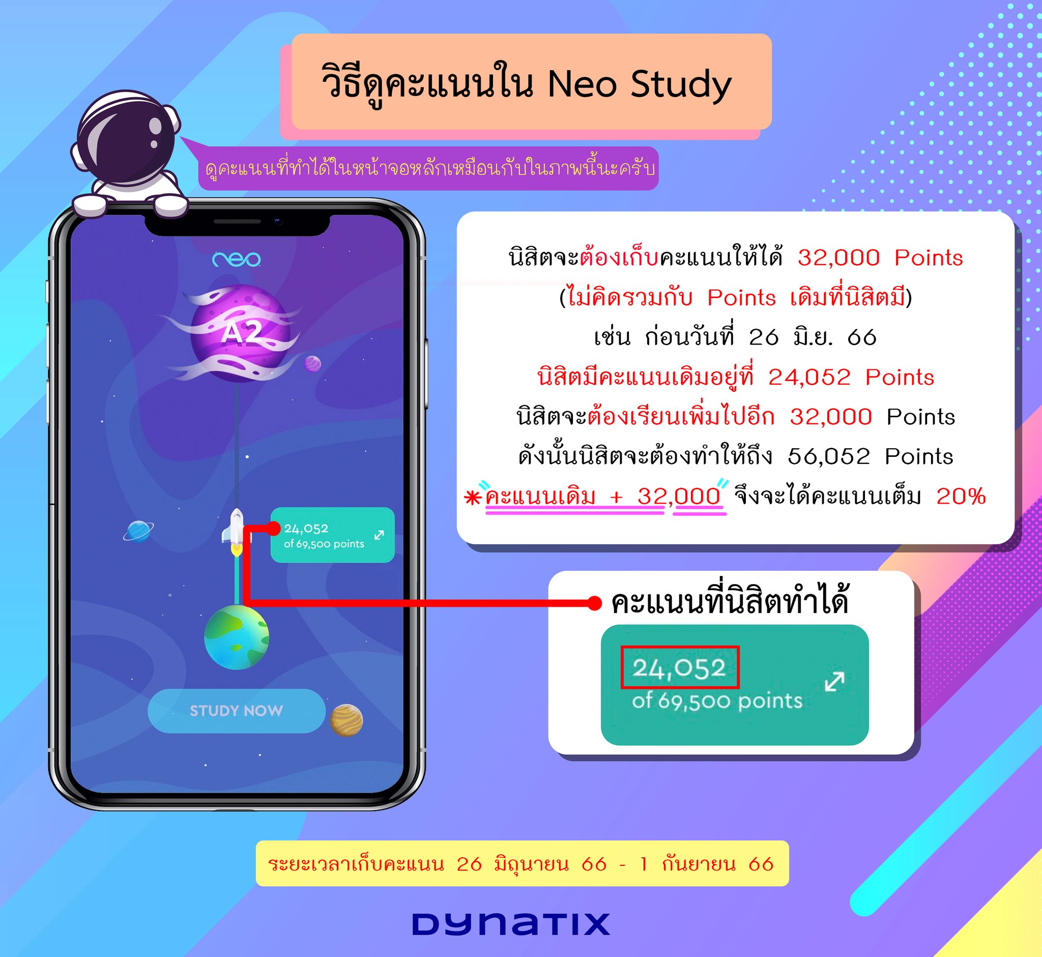 คะแนน ก่อนวันที่ 26 มิ.ย. 66... - UP NEO Plus นิสิตรหัส 65 | Facebook
