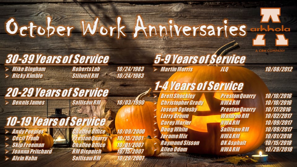 Arkhola - Congratulations to our employees who are...