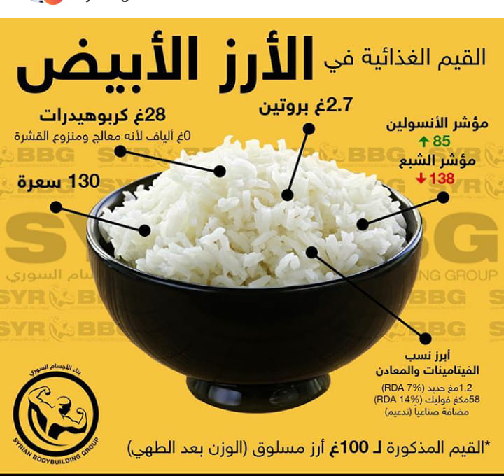 المراسلات أطلس بدون 100 جرام رز مسلوق Empoweredbodyworks Com